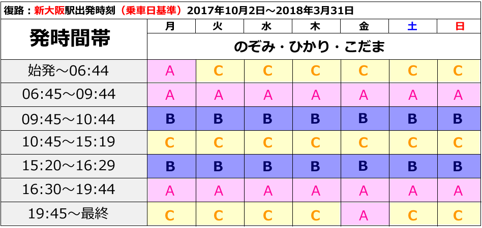 JRセットプランのご案内